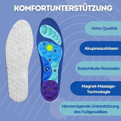relievy™ Magnetische Akupressur Einlegesohlen